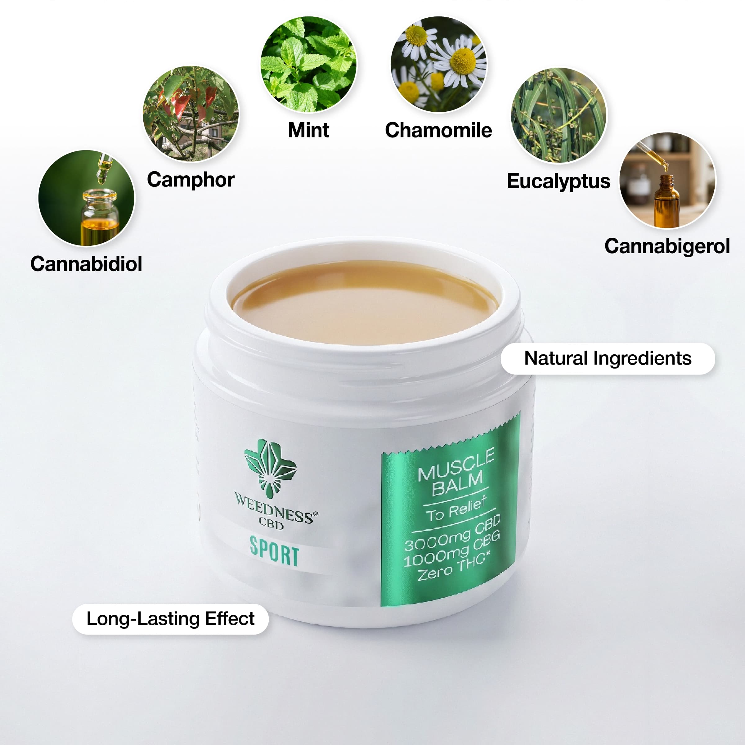 Βάλσαμο Sport Ανακούφισης Μυών 3000mg CBD και 1000mg CBG